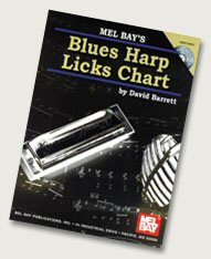 Blues Harp Licks Chart with CD 20719BCD